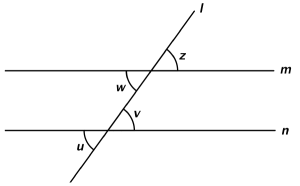To parallelle linjer (m og n) skåret over av en tredje linje (l). Fire markerte vinkler; z, w, v og u.